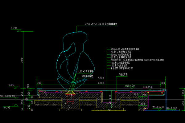 proces1